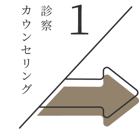 アセット 14 アセット 14