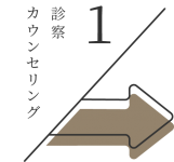 アセット 14 アセット 14